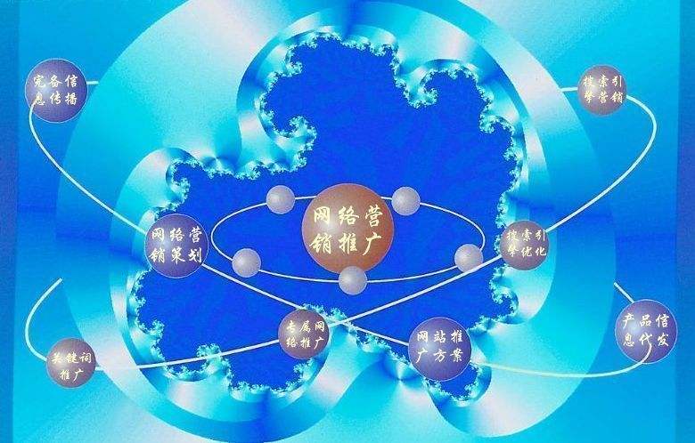 雷波新媒体运营企业需要掌握的网络推广技巧有哪些